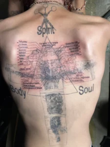 From spiritual flowcharts to psychological models, diagrams are increasingly becoming a tattoo choice – but what exactly do they signify?